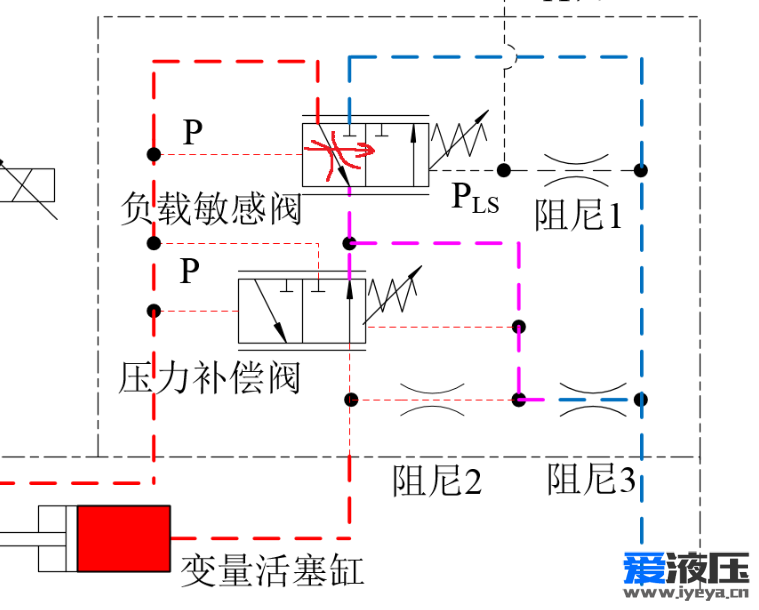 截图20190325220019.png