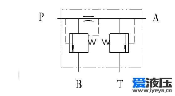 图示阀件的原理是什么