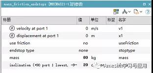 Amesim之风阻效应仿真