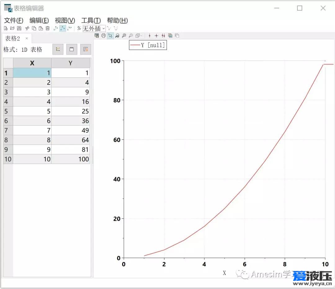 Amesim  excle赋值工具(二)