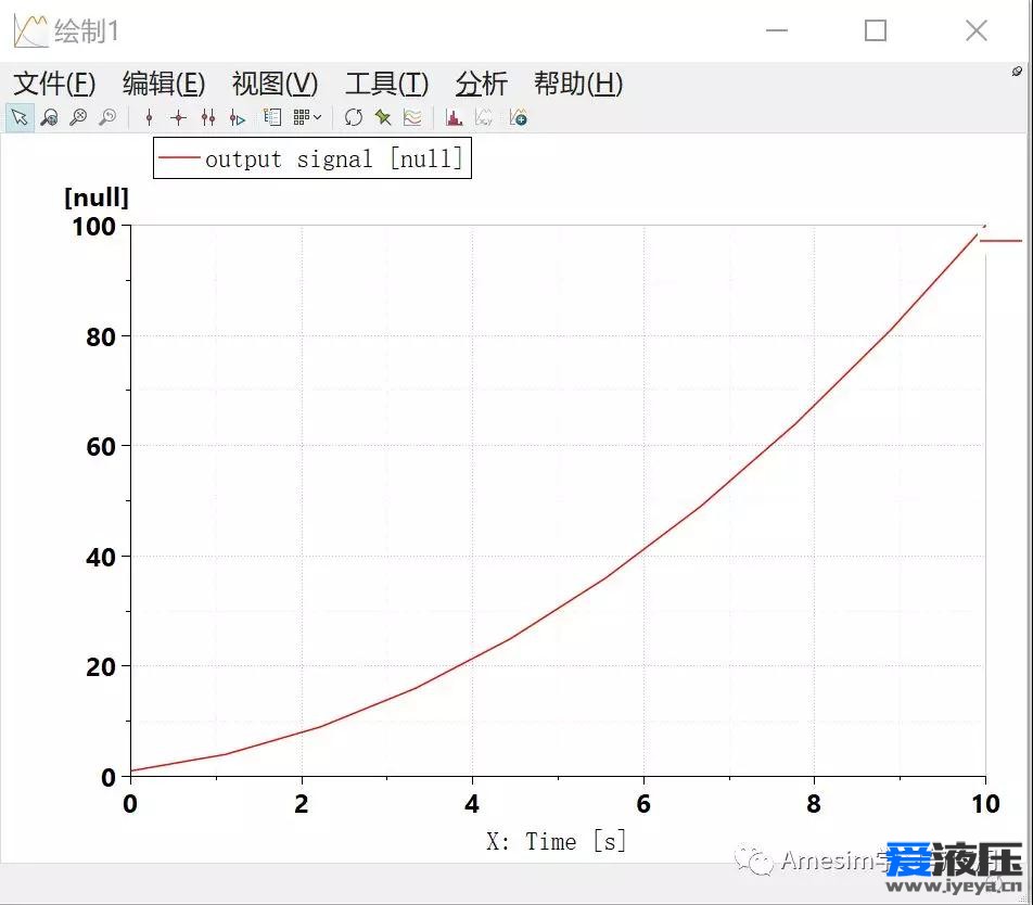 Amesim  excle赋值工具(二)