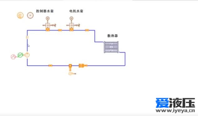 热管理建模基础