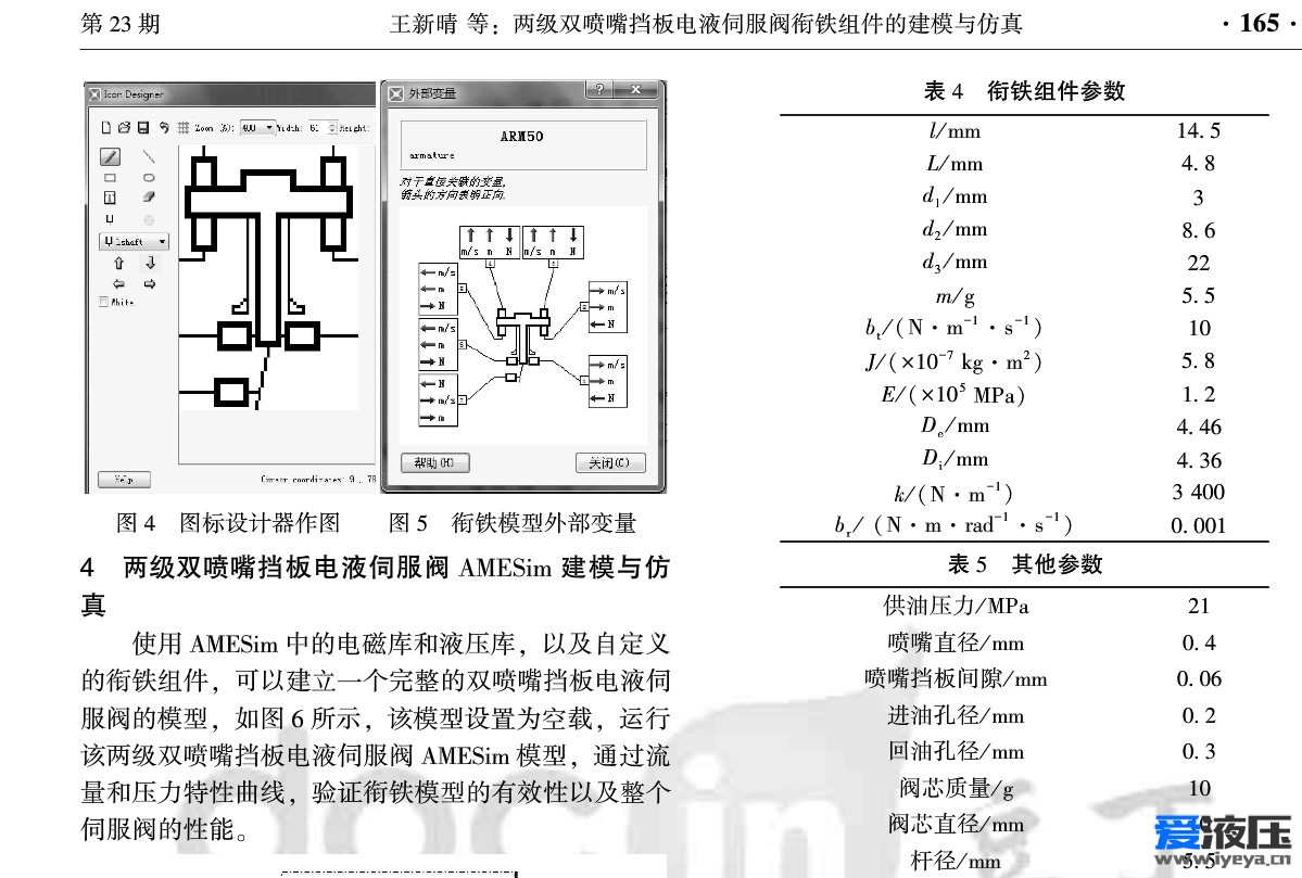 求模型，做毕设遇到这个难题，刚接触这个软件