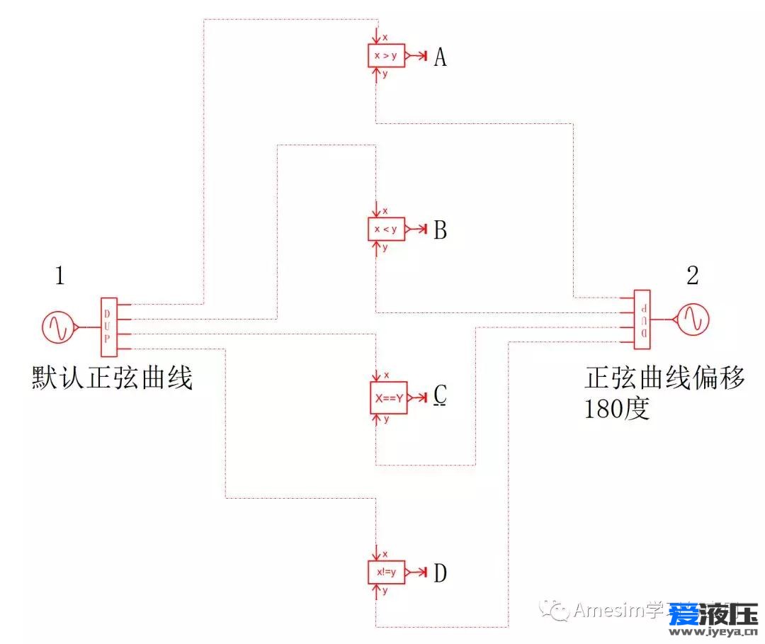 Ameism之逻辑元件