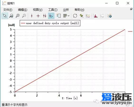 amesim之分段函数