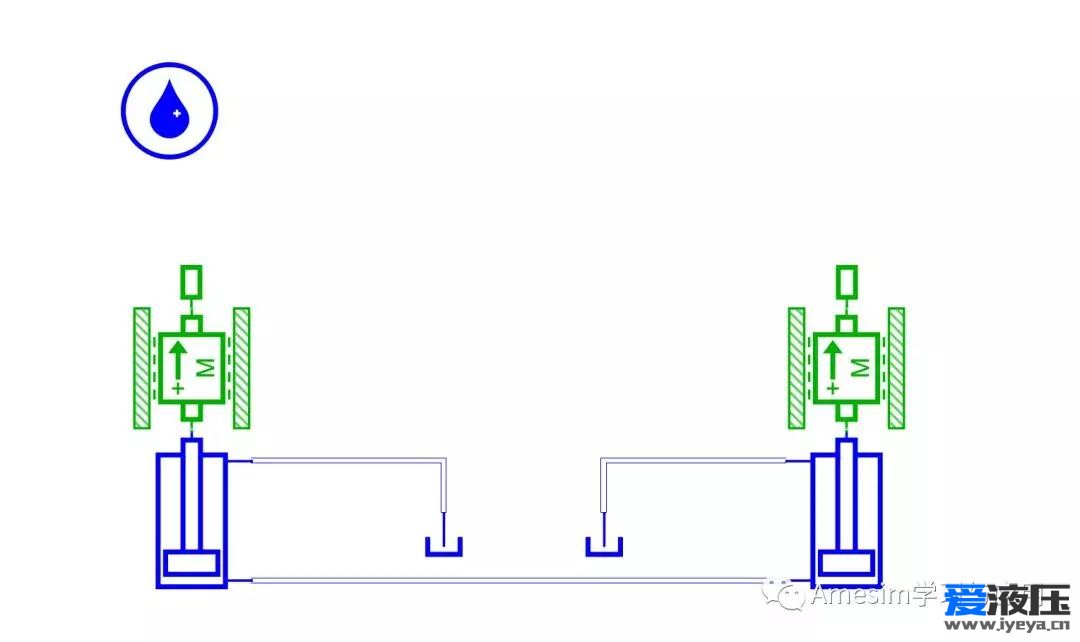 Amesim之帕斯卡原理仿真