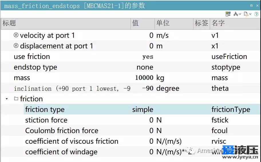 Amesim之帕斯卡原理仿真