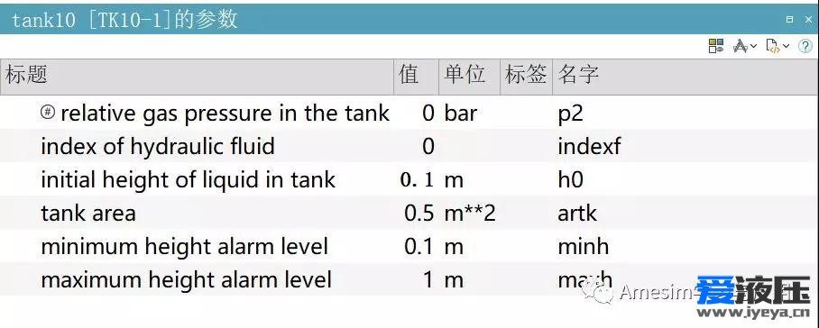 Amesim之静止液体的力学性质仿真