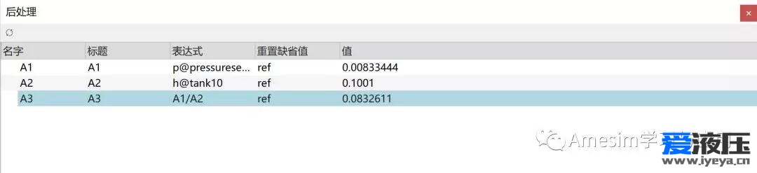 Amesim之静止液体的力学性质仿真