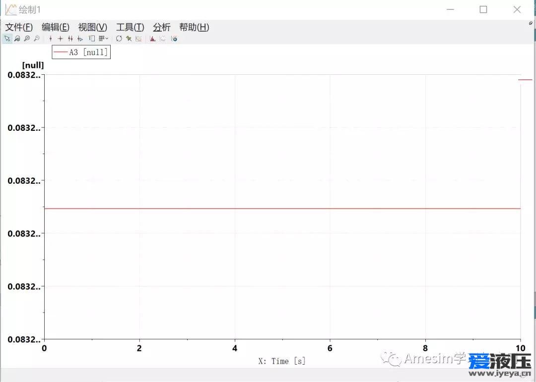 Amesim之静止液体的力学性质仿真