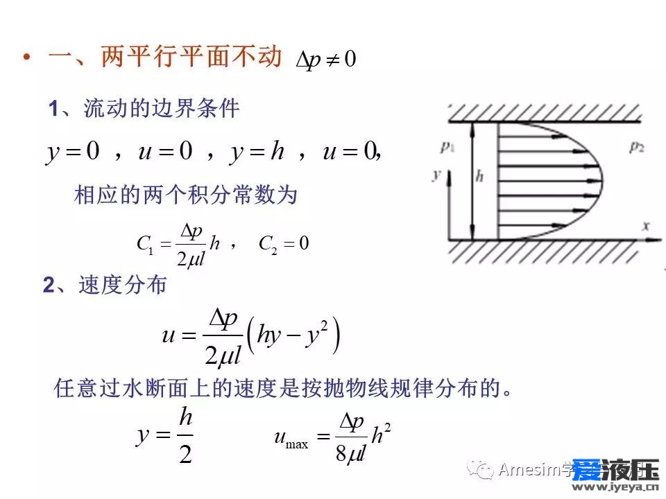 Amesim之缝隙流动