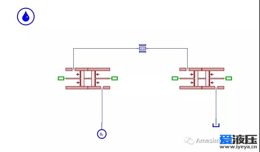 Amesim之缝隙流动