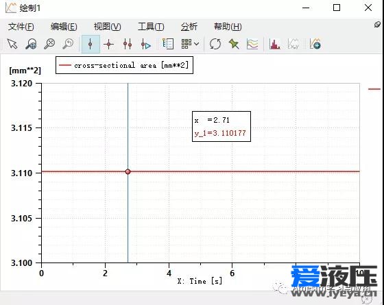 Amesim之缝隙流动