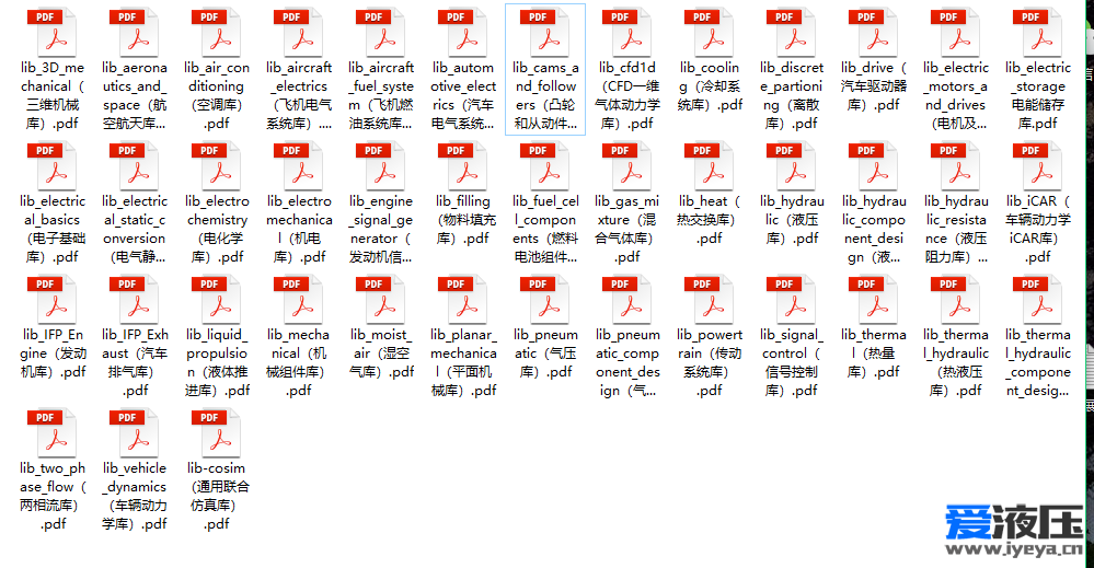 LMS AMESim R15各个库的模型使用方法及介绍