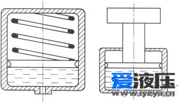 Amesim之蓄能器