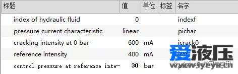 Amesim之蓄能器