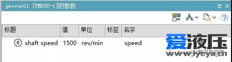 Amesim之位置控制回路