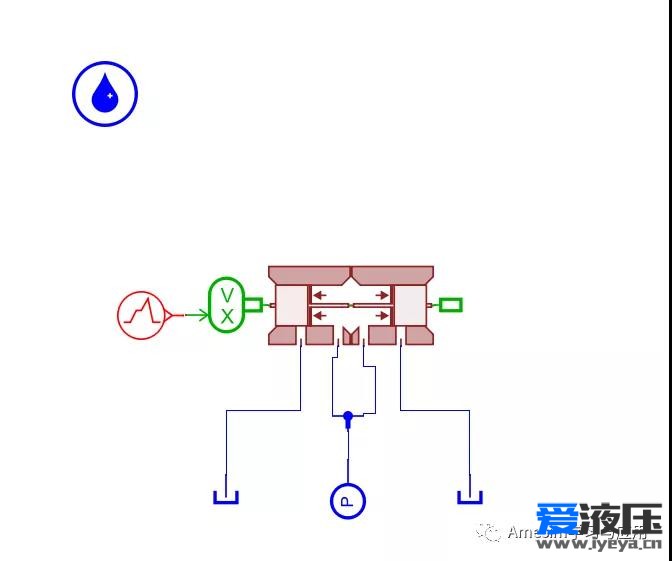 Amesim之三通阀