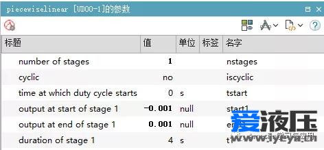 Amesim之三通阀