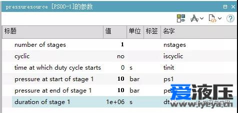 Amesim之三通阀