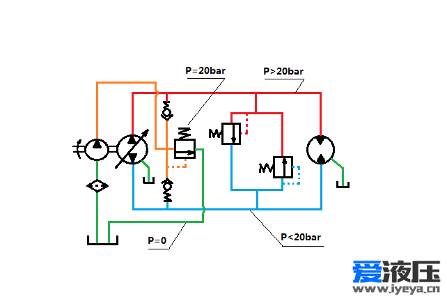 闭式液压系统补油图.png