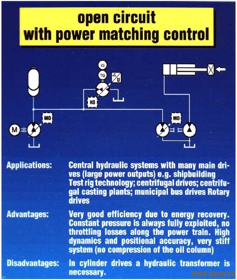 Secondary control.JPG