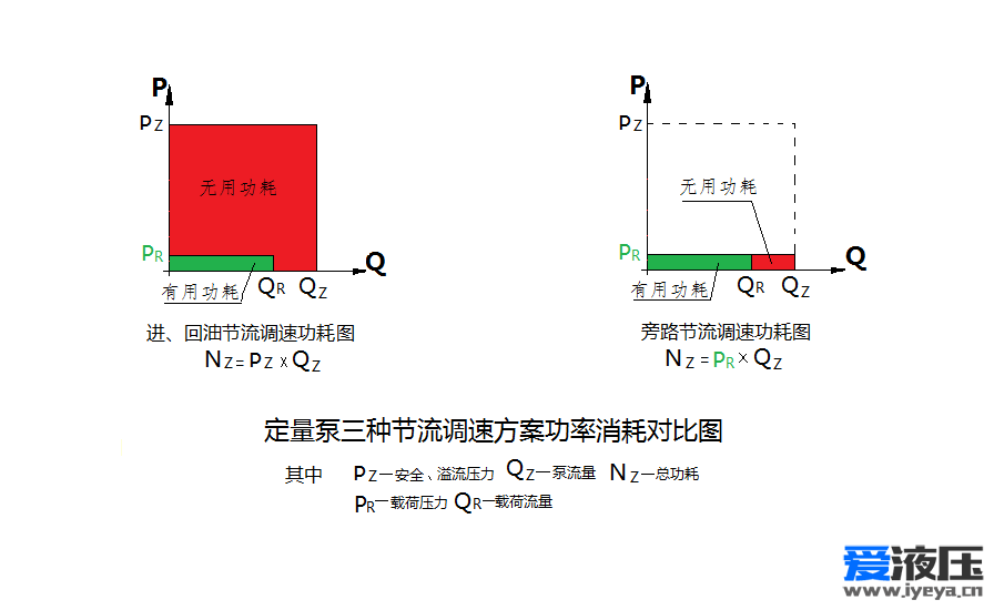 旁路图一.png