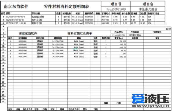 FabPro—创建钣金数控加工车间的Mini运行环境