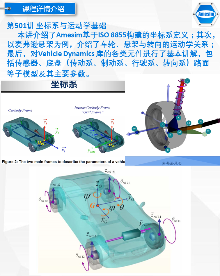 第22期Amesim车辆汽车动力学专题转向制动传动ABS道路ESP视频教程