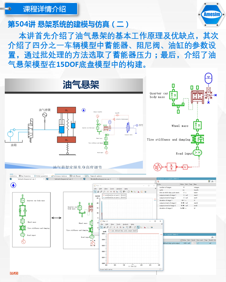 第22期Amesim车辆汽车动力学专题转向制动传动ABS道路ESP视频教程