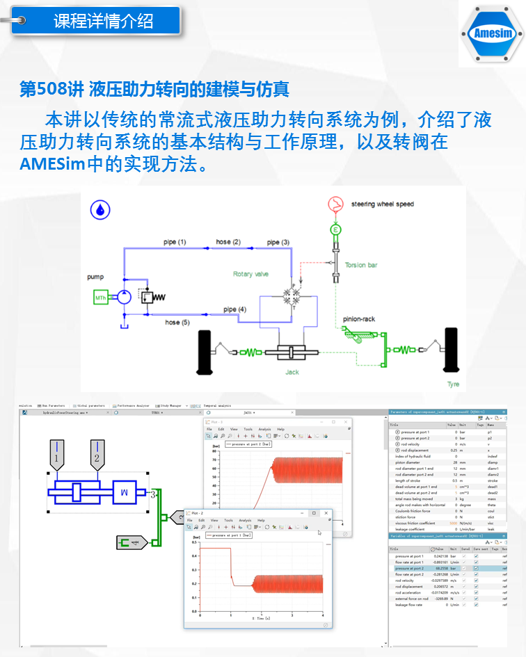 第22期Amesim车辆汽车动力学专题转向制动传动ABS道路ESP视频教程