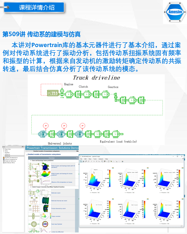 第22期Amesim车辆汽车动力学专题转向制动传动ABS道路ESP视频教程