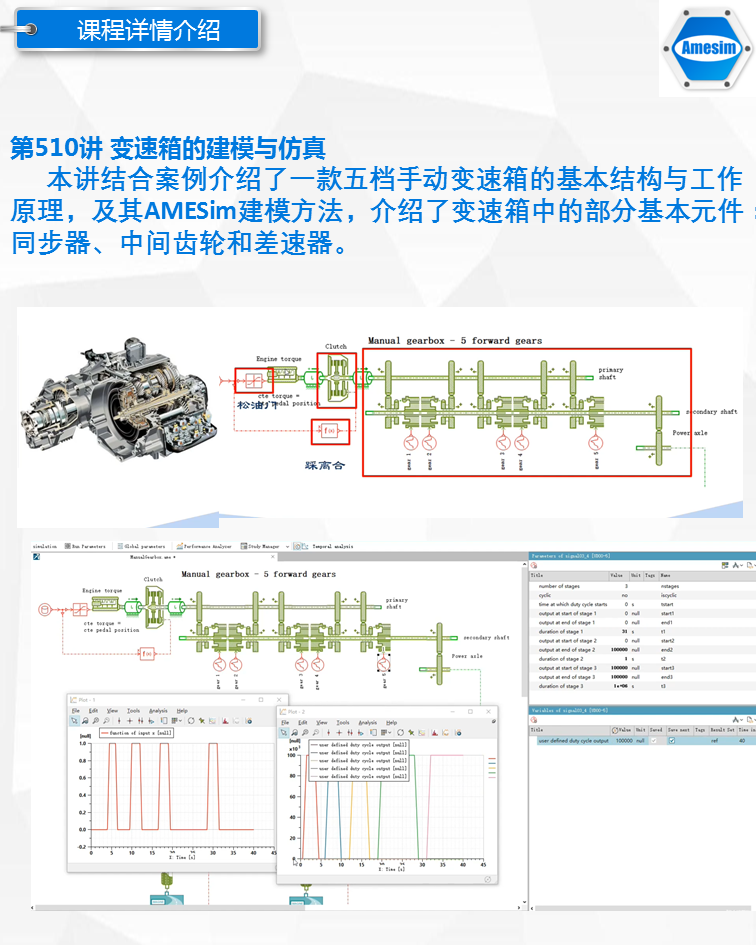 第22期Amesim车辆汽车动力学专题转向制动传动ABS道路ESP视频教程