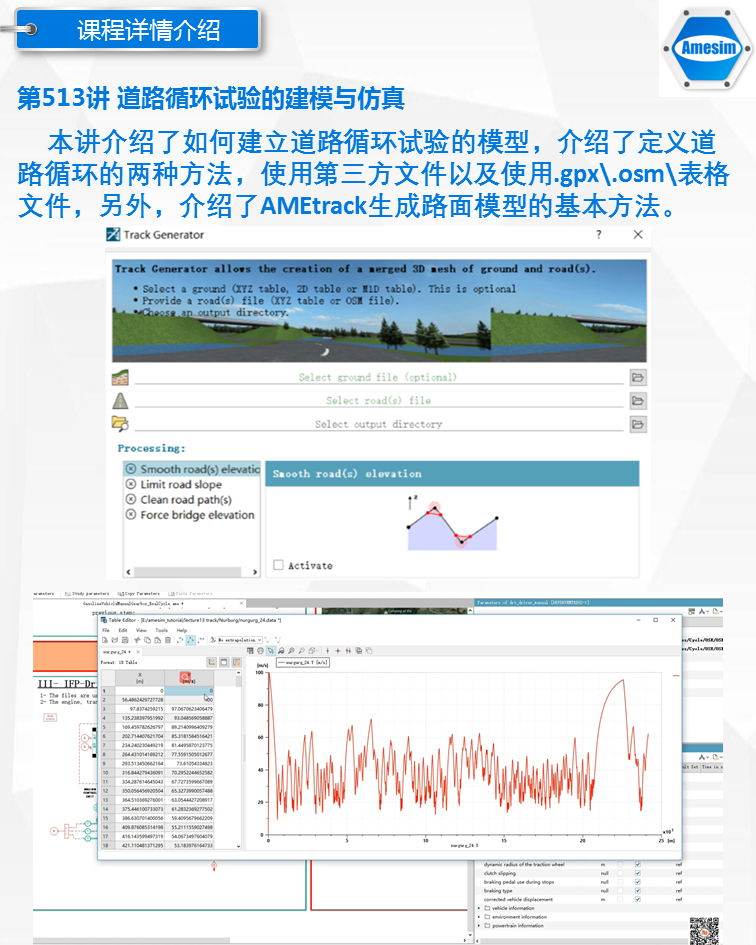 第22期Amesim车辆汽车动力学专题转向制动传动ABS道路ESP视频教程