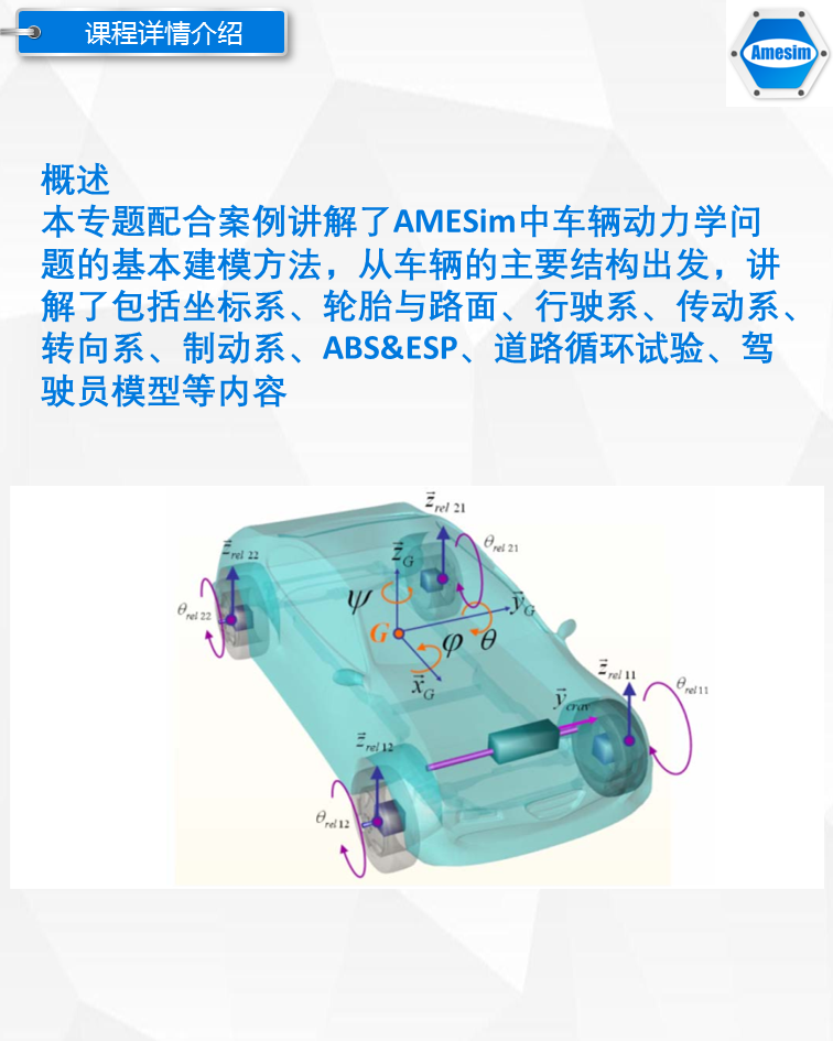 第22期Amesim车辆汽车动力学专题转向制动传动ABS道路ESP视频教程