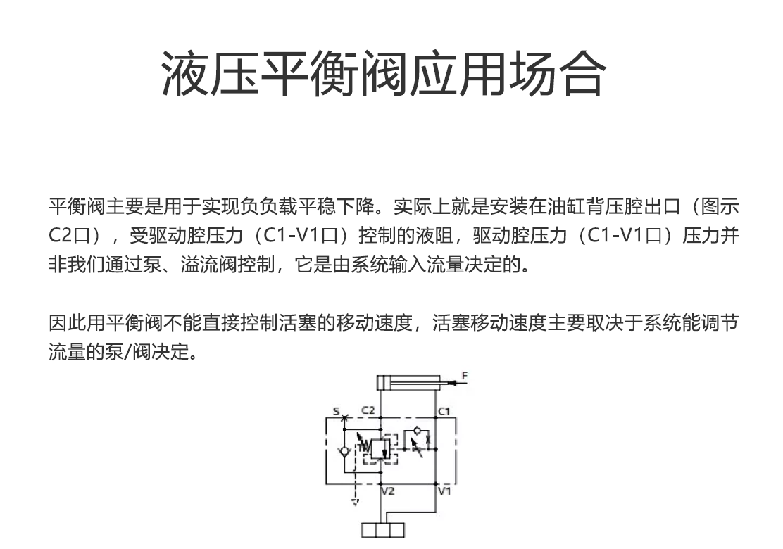重要液压元件：平衡阀、液压锁、同步阀、防爆阀等计算选型 详解