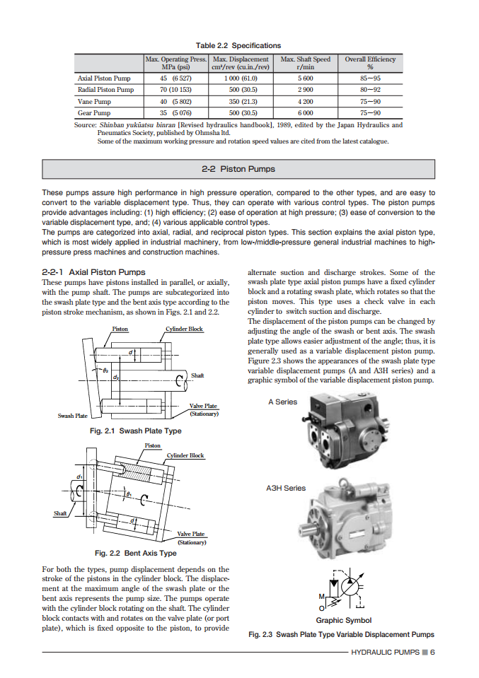 油研公司培训图书-BASIC HYDRAULICS AND COMPONENTS