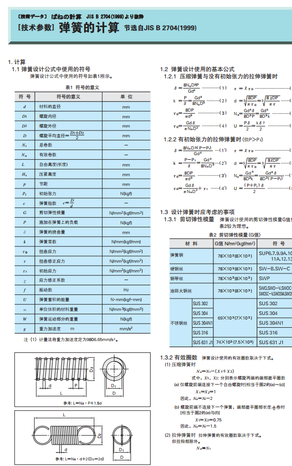 日本机械设计手册