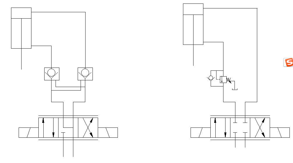 请教下面两个液压原理图