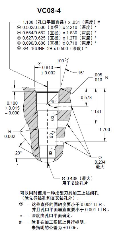 求加工厂，海德福斯插装阀和sun比例开关插装阀，铝合金阀孔单件加工