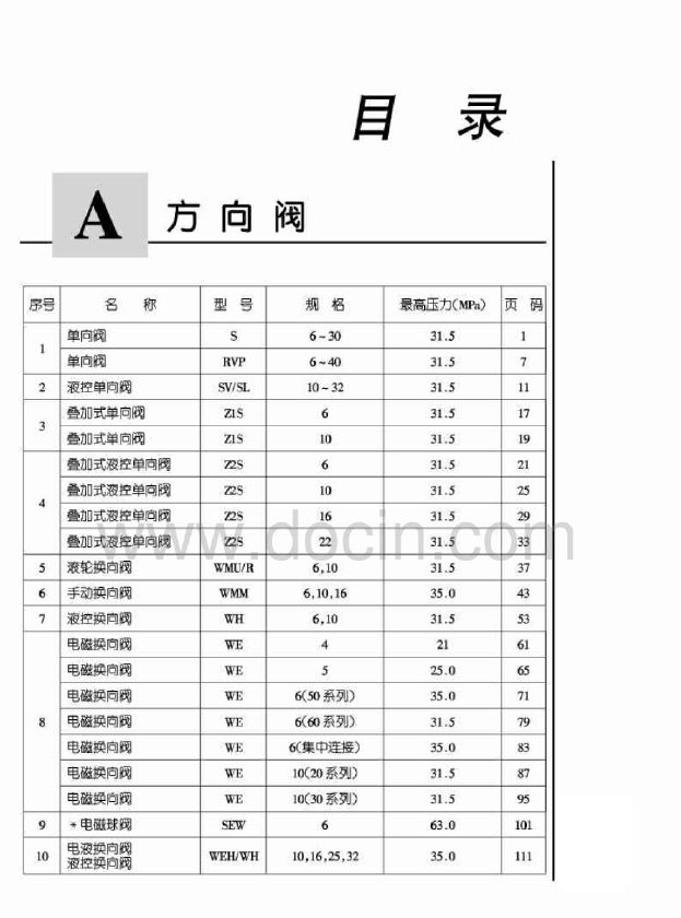 北京华德液压阀样本