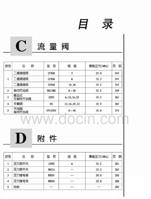 北京华德液压阀样本