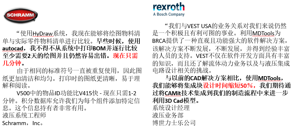 利用MDTools和HyDraw简化阀块设计提升企业效率