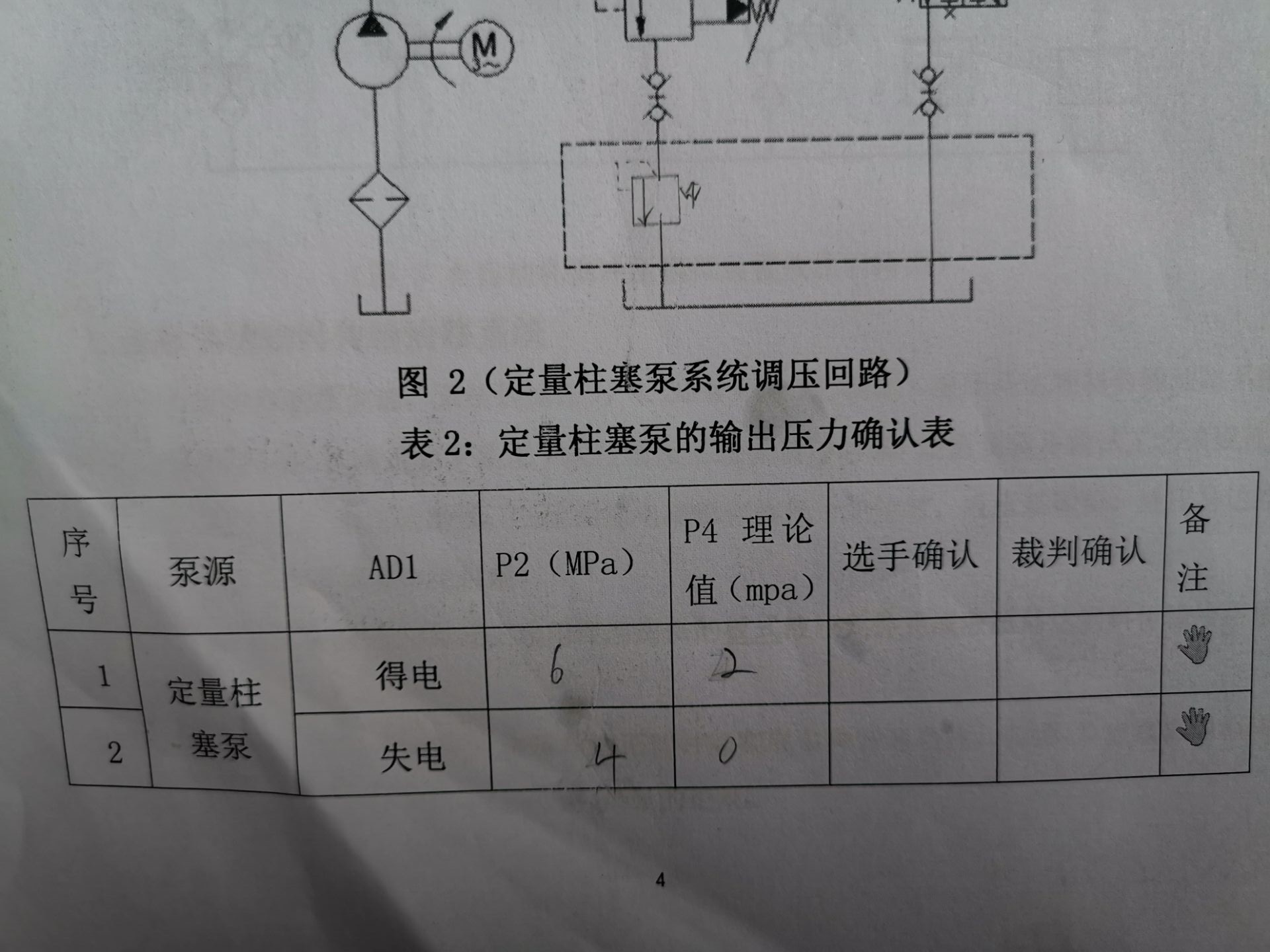 溢流阀串联调压回路调压分析