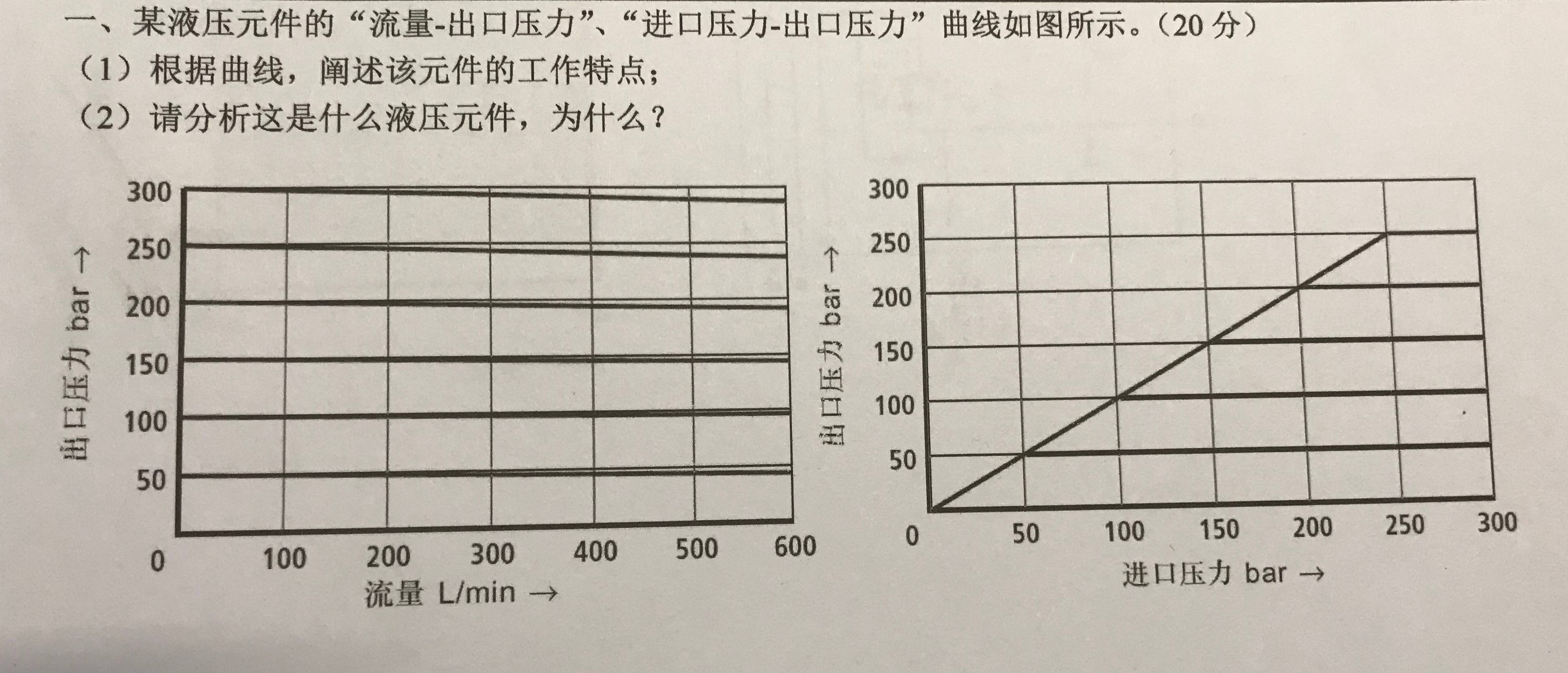 请大佬帮助解决几个问题