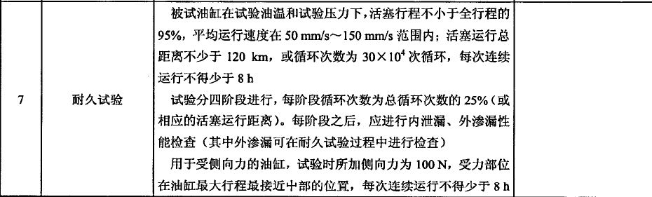 关于国标中耐久试验侧向力问题