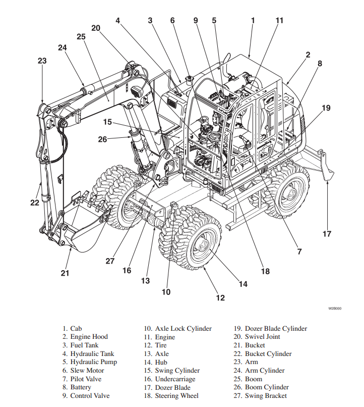 Takeuchi TB175W Workshop Manual (851 pages)