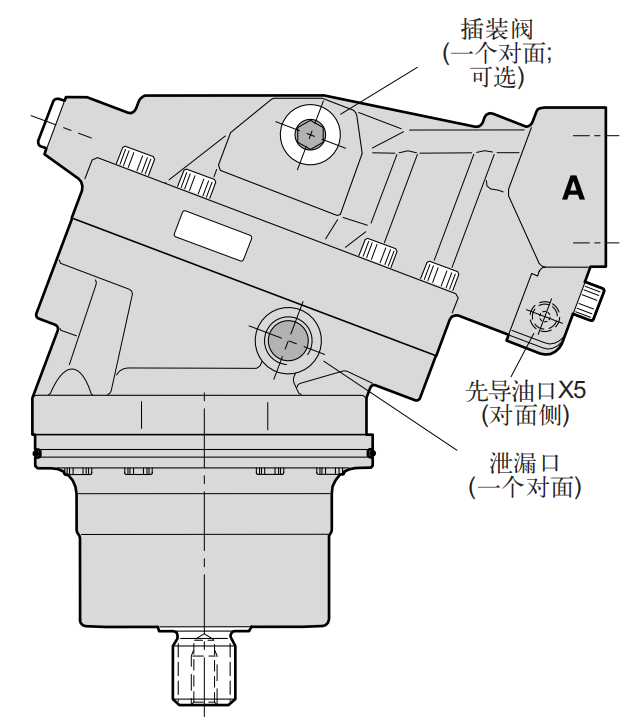 液压马达T12系列技术资料