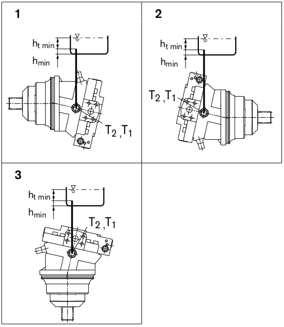 力士乐Rexroth A6VE变量马达安装说明