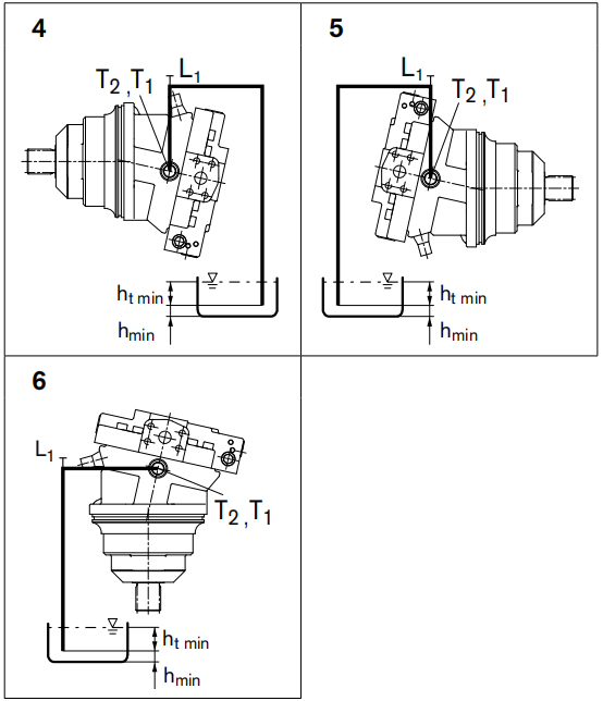 力士乐Rexroth A6VE变量马达安装说明